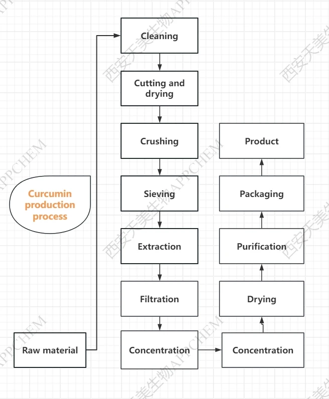 --2025618 --2025618